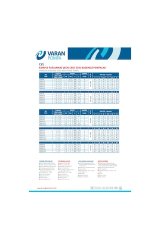 Varan Cvl 3-8 İn-line Kademeli Paslanmaz Santrifüj Pompa 1 Hp/ 0.75 Kw, Trifaze 380 V, 49 Mss, 4 M3/h