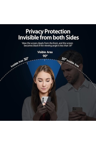 Samsung Galaxy Uyumlu S23 Fe Gizli Hayalet Cam Ekran Koruyucu