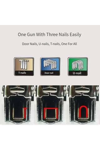 Conventions1 3 İn 1 İnşaat Zımba Mobilya Manuel Çivi Tabancası