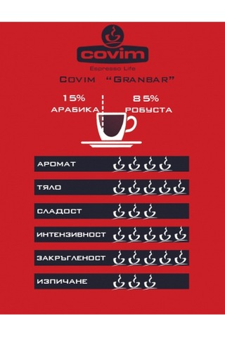 Covim Granbar Çekirdek Kahve 1 KG