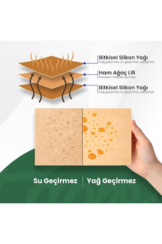 Papro Doğal Fırın Pişirme Kağıdı 40 Yaprak 4x10 , 37x42 Cm Kesilmiş Yağlı Kağıt, Yapışmaz Pfas Free Fır Diğer