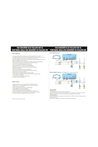 Iq Far Sensörü & Follow Me 2In1 Akıllı Far Sensörü Modülü Iq