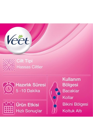 Veet Normal Ciltler için Tüy Dökücü Krem 200 ML + Hassas Ciltler için Tüy Dökücü Krem 200 ML