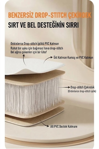 Shufa Drop Stitch Çift Kişilik Şişme Yatak 200x140x20 Cm Hava Kaçırmaz Kamp Ve Ev Tipi Lüks Hava Yatağı Bej