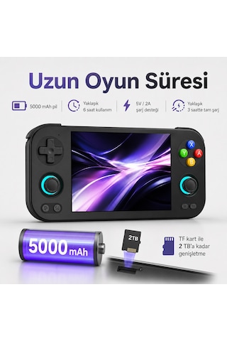 Rg 476h El Oyun Konsolu 5000 Mah Pil, Taşınabilir Retro Atari Atari Oyun Cihazı