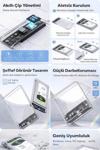 2.5 '' Harici Sabit Sürücü Muhafazası, 6gbps Usb C 3.1 Gen 2 - Sata Iıı Aletsiz Şeffaf Harici Sabit