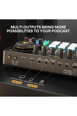 Maonocaster Ame2 Ses Arayüzü Ve Podcast Ekipmanı