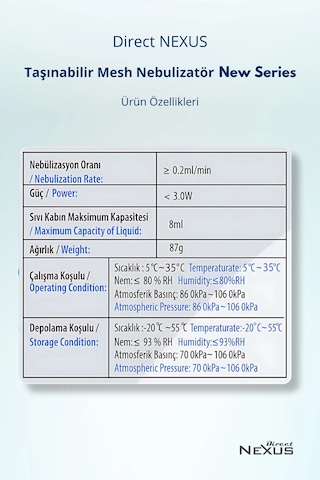 Direct Nexus New Series Taşınabilir Mesh Nebulizatör