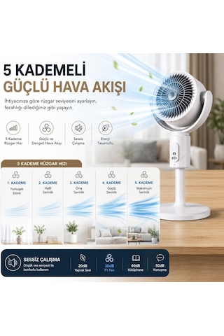 Şarjlı Ayaklı Vantilatör, 5 Hız Kademeli, Uzaktan Kumandalı, Type-c Şarj, Sessiz Brushless Motor, 120 Salınım