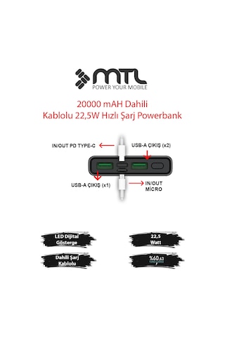 20000 Mah 22.5w Turbo Şarj Dahili Kablolu Led Göstergeli Pd Ve Qc 3.0 Powerbank Mt4520 Siyah