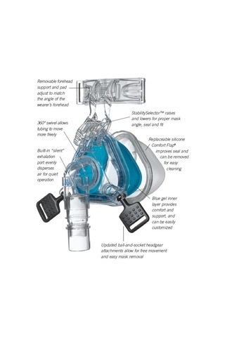 Nazal Maske Comfortgel Blue Medium