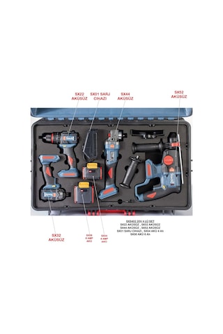 Stechend SXS402 20 V Şarjlı Set 4 Parça ( SX22 + SX44 + SX52 + SX32 Aküsüz )