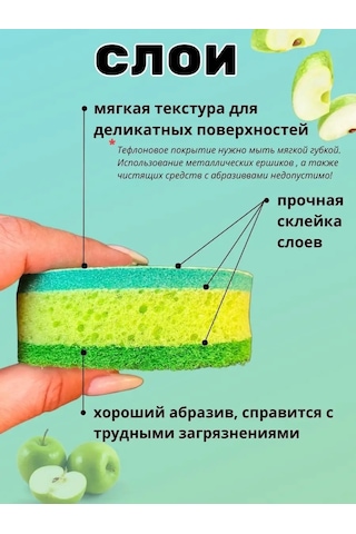 Homelinemarket Teflon İçin Sünger Seti 159913122