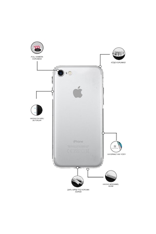 Apple Uyumlu iPhone SE 2020 ile Kapak Kamera Korumalı Şeffaf Tıpalı Silikon Kılıf