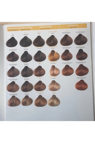 Saç Boyası 150 Ml No: 7