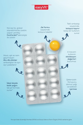 Easyfish Oil Omega 3 Limon ve Portakal Aromalı Balık Yağı 30'lu