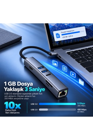 Woyax 7 İn 1 Type-c Usb Hub Çoklayıcı Dönüştürücü Converter 4k 30hz Hdmı 100w Pd Usb 3.0 Usb 2.0 Usb-c Sd/tf Kart Okuyucu 100 Mbps Ethernet Macbook Laptop Tablet