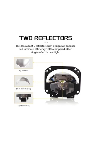 Otoçizgi 2,5 İnç Bi Led Lens Projektör Farı
