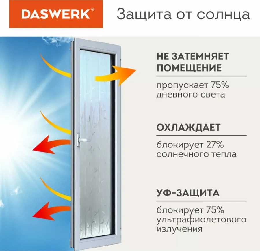 Daswerk Pencere İçin Yapışkansız Güneş Koruyucu Film 174062896
