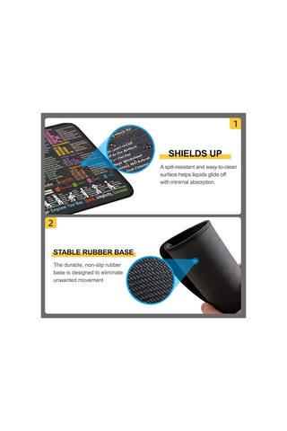 Moveevo 250x300x3mm Sulu Dayanıklı Ofis Ve Oyun Mouse Padı - Taşınabilir Kısayol Tuşlu Bilgisayar Minderi 11.8 9.8 İnç Diğer