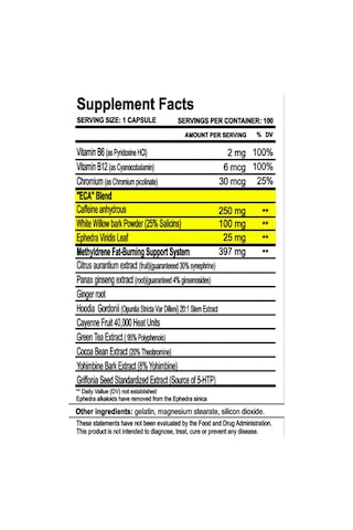 Cloma Methyldrene Fat Burner Eca Stack 100 Capsul
