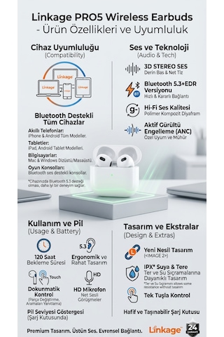 Linkage PRO5 Bluetooth 5.3 Kulak İçi Kulaklık