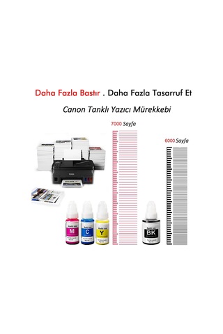 Canon Uyumlu GI490 Mürekkep