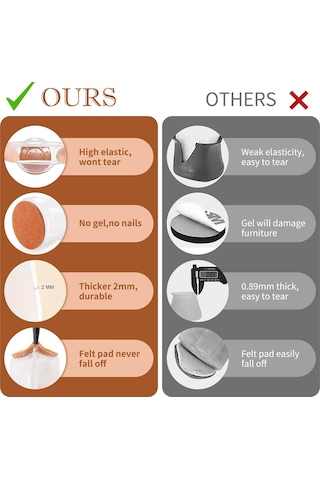 20 Adet, Parke Zeminler İçin Sandalye Bacak Zemin Koruyucular, Keçe Mobilya Pedleri Silikon Sandalye Çorapları Bacak Kapakları, Mobilya Koruyucuları, Orta Ham