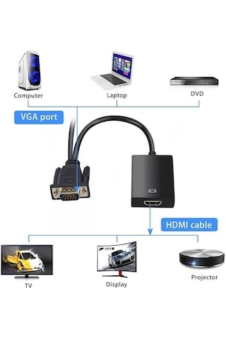 Hdmı To Vga Dönüştürücü Kablo Ses Çıkışlı, Full Hd 1080p, Tak Çalıştır