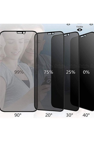 Samsung Uyumlu Galaxy A20 Privacy Gizlilik Filtreli Hayalet Cam