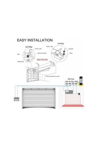 Tongxida Ab Tak Uzaktan Kumanda Wıfı Akıllı Garaj Kapısı Kontrol Cihazı