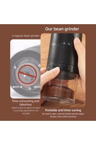 Leezsing Seramik Bıçaklı Elektrikli Çapak Kahve Öğütücü Çapak Öğütücü Usb Şarj Edilebilir 38 Öğütme Ayarları