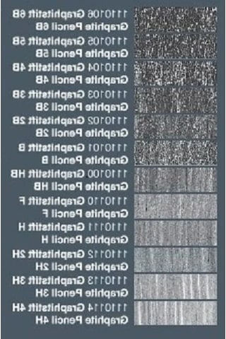 12'li Kutu İçinde 2b Çizim Kalemleri, Sanatçılar İçin Kaliteli Malzeme 124-Pembe