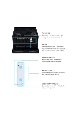 Lian Li Evrensel Usb Ve Pwm Fan Hub, 4 Usb Başlıklı Fan Kontrol Cihazı - 6 Fan Bağlantı Noktası - Manyetik Montaj - 5v/4pın - Psu/anakart Evrensel Kılıf Uyumluluğu - Beyaz Eg-hub01b