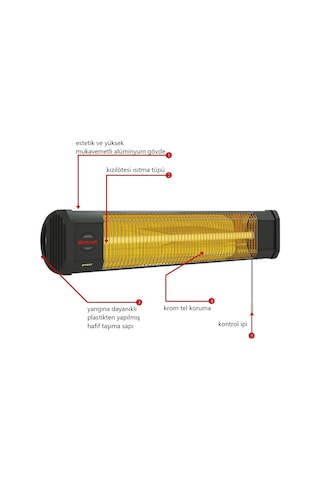Mirkraft Effect 2000 W Duvar Tipi Elektrikli Isıtıcı