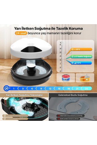 Ubpet Akıllı Soğutuculu Yaş Mama Kabı
