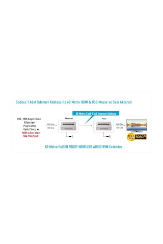 Ezcool Ez-2010ex 60mt 1080p Hdmı Usb Kvm Extender