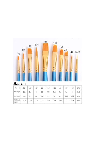 Lexroo Sanatçı Fırçası Seti, 10'lu Paket Naylon Fırça, Resim, Akr