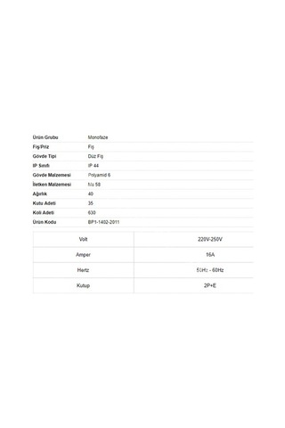 Bemis Mavi Kauçuk Düz Fiş Bv2-1402-2011