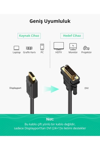 Ugreen Display Port Erkek To Dvı 24+1 Erkek Görüntü Aktarma Kablosu 2 Metre, 10221