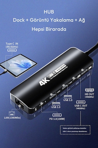 Usb-c Capture Dock, Switch 2 Ve Steam Deck İçin 4k 60 Hdmı Çıkışlı Video Yakalama İstasyonu, Pd 100w Şarj, Gigabit Ethernet, Usb 3.0 Hub, Obs Uyumlu