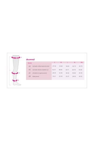 Mediven Duomed (465847427)