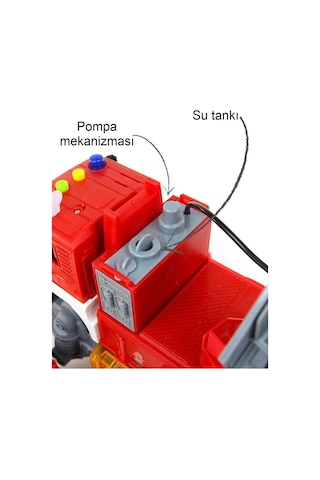 Ctoy Işıklı Sesli Ve Merdivenli Büyük İtfaiye Arabası Js109s