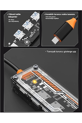 Ally 5in1 Type-c To Usb3.0 + Usb2.0 + Type-c Pd 100w + Hdmı + Ethernet Çoğaltıcı Transparan Hub- 5775 Renkli