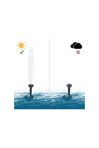 Ximistore9 Güneş Enerjili Bahçe Çeşmesi Seti - 4 Püskürtme Başlıklı Sessiz Pompa İle Şık Dekor Diğer