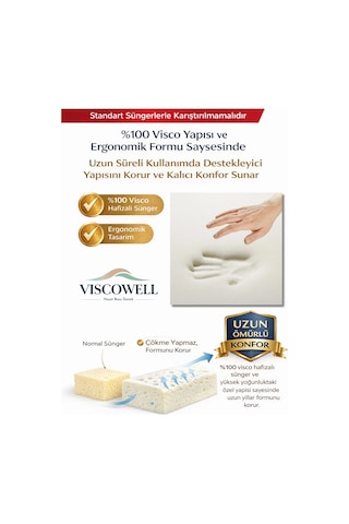 Visco 2'li Takım Set Boyun Yastığı Ve Sırt Bel Minderi Ergonomik Tasarım Ofis Ev Ve Araç İçin Kullanım