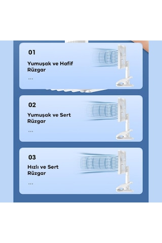 Polham Klipsli Masaüstü Vantilatör, Portatif, Taşınabilir Hafif Fan Ofis Ev İçin Mini Fan Vantilatör