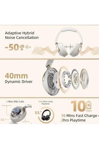 Qcy H3 Pro Hybrid Anc Hi-res Ldac Bluetooth 5.4 Kafaüstü Kablosuz Kulaklık Çift Cihaz Desteği Beyaz 50 x 22