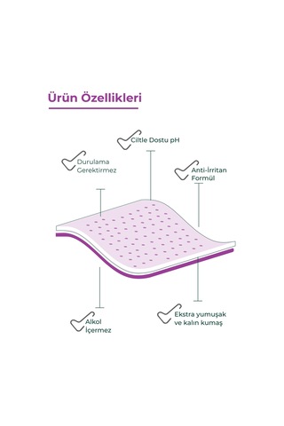 A-safe Hijyenik Perine Ve Vücut Temizleme Havlusu X12 Adet