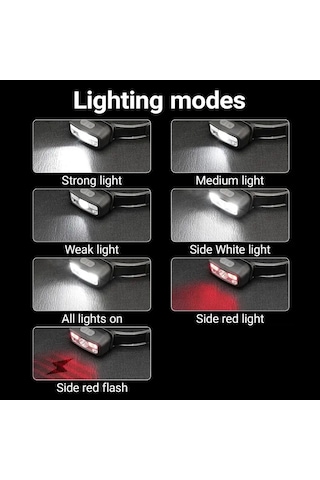 Hs-43 Sensörlü Şarjlı Type-c Çok Amaçlı Kırmızı Işıklı Kafa Lambası